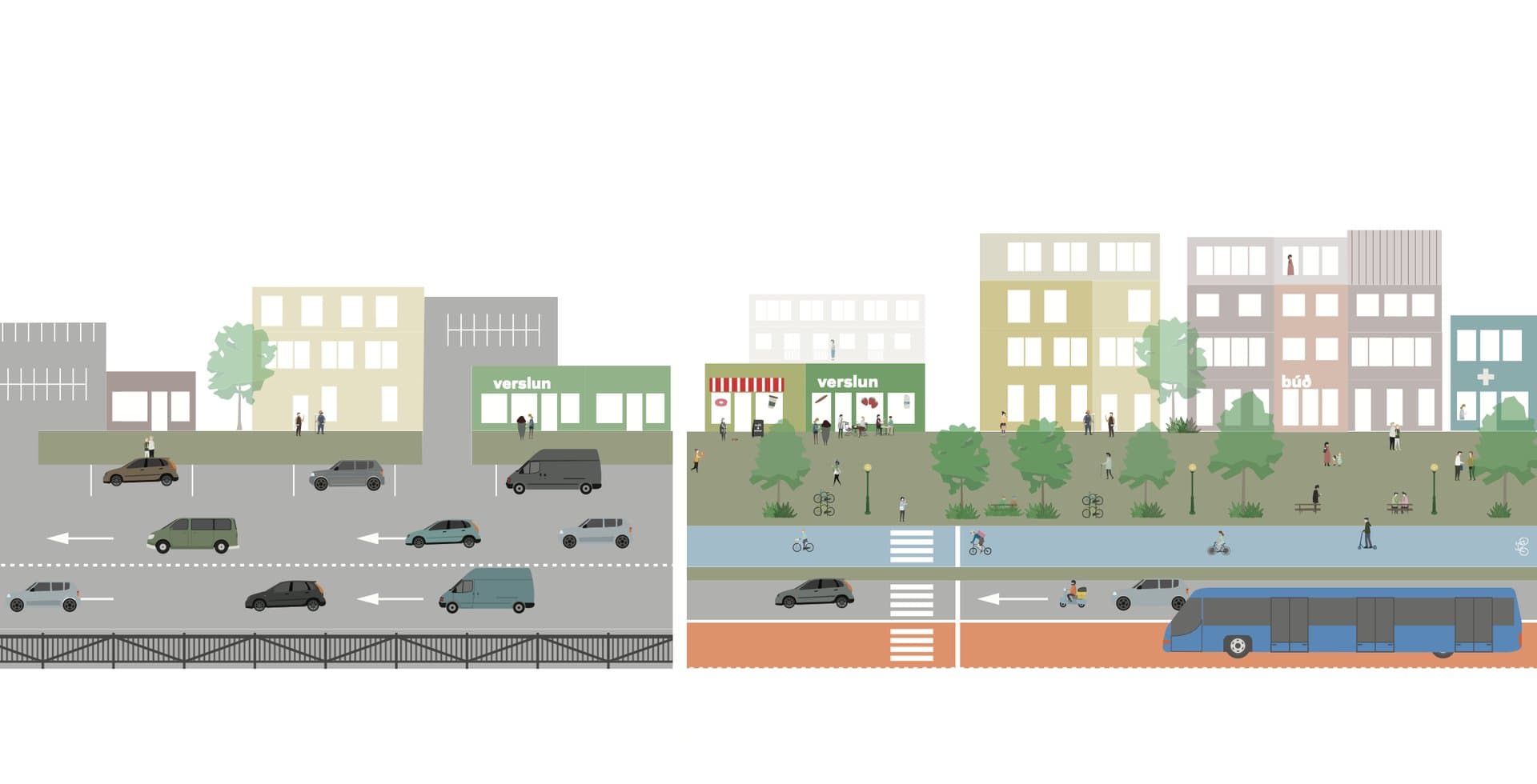 DesignMarch: Guidelines for Sustainable Urban Living